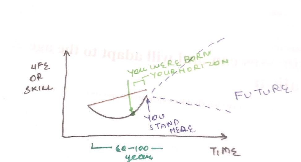 WhatsApp Image 2018-02-16 at 1.52.22 PM